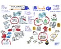 unleash-graphic-withers